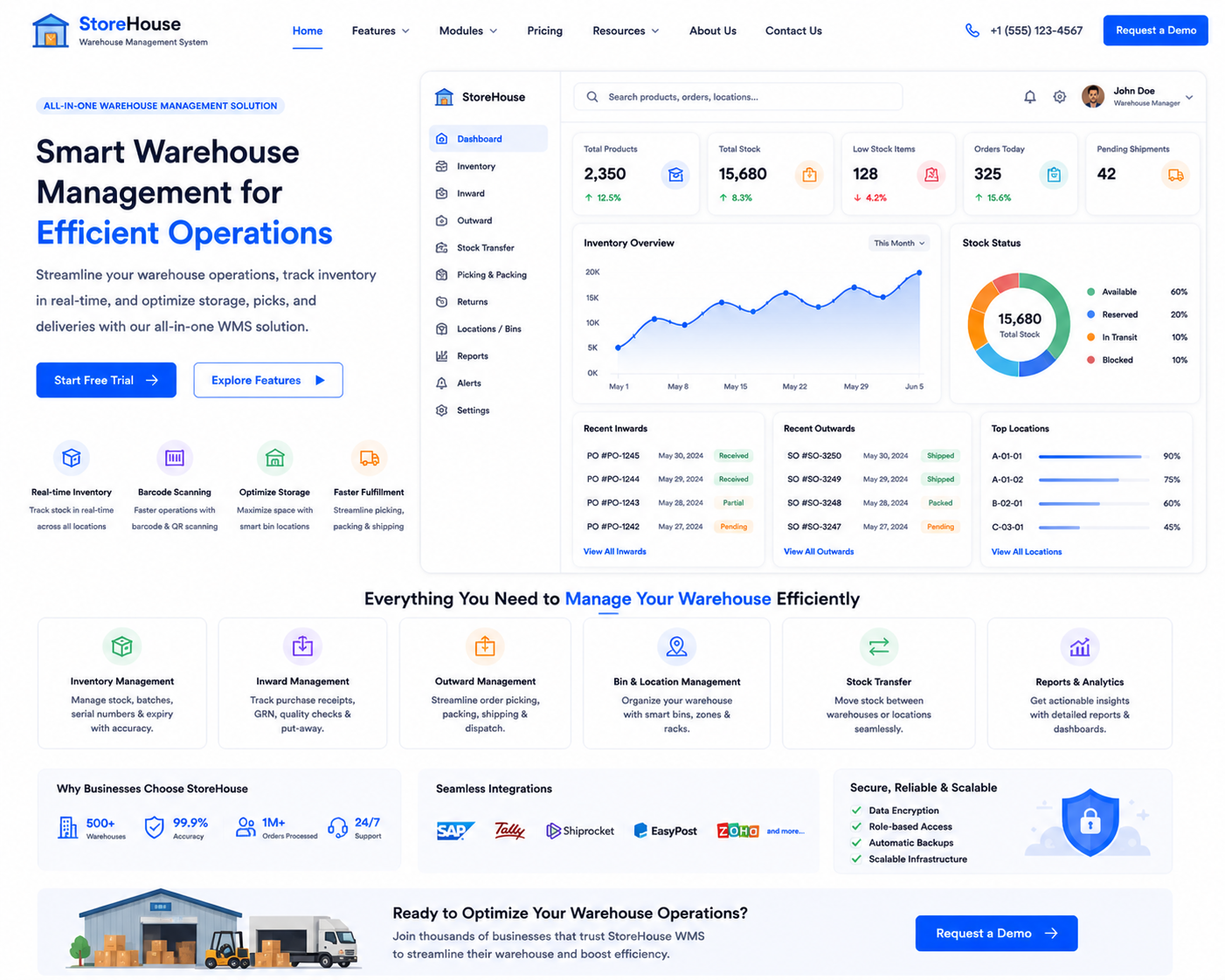 Warehouse / Godown Management